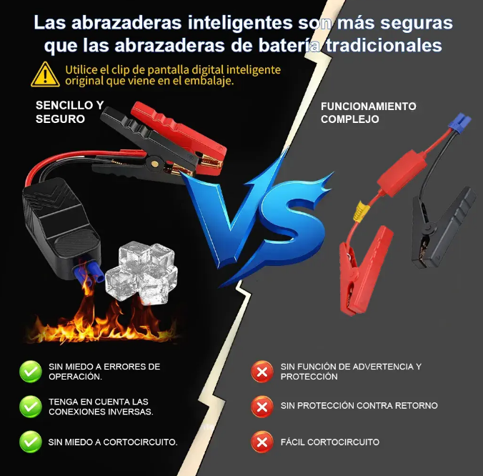 Arrancador de Baterias Kit Emergencia 4 en 1